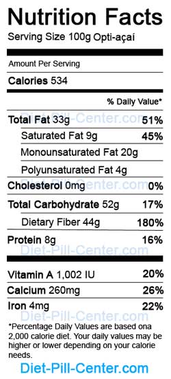 Acai Berry Nutrition Facts Besto Blog 